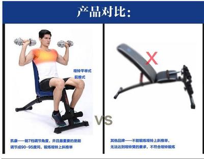 黑龍江省軍區(qū)供應商優(yōu)選 多功能收腹健腹板，打造專業(yè)級腹肌訓練方案