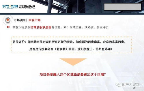 房地產營銷策劃實戰精講——從理論到執行的全案解析