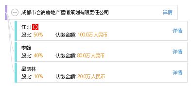 成都市合錦房地產(chǎn)營(yíng)銷策劃有限責(zé)任公司 專業(yè)策劃，引領(lǐng)房地產(chǎn)營(yíng)銷新潮流